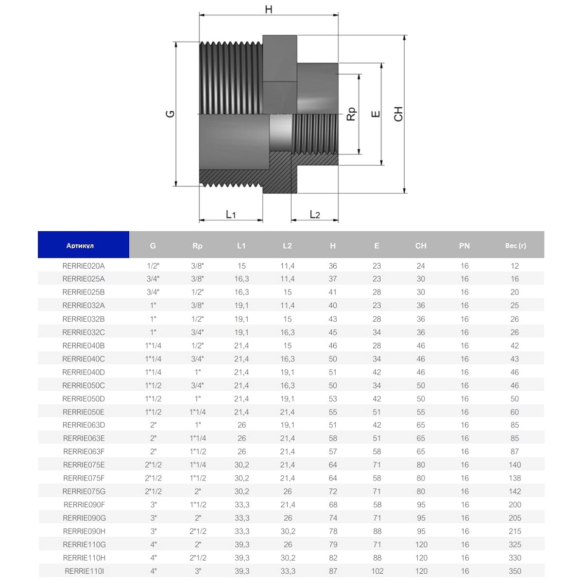 Перехідник різьбовий ПВХ Effast RERRIE075E, d2-1/2"x1-1/4"